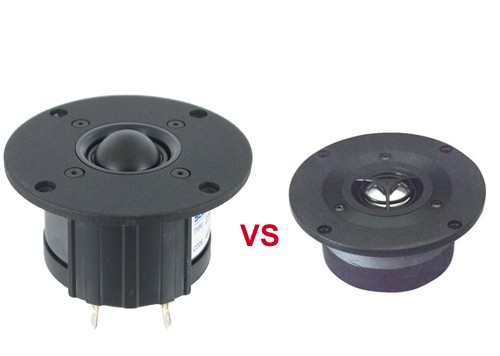 Fabric vs Metal Dome Tweeters