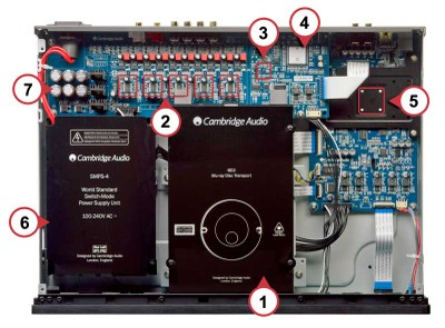 Cambridge Audio BD751 internals