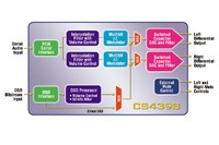 CS4398-block-diagram.jpg