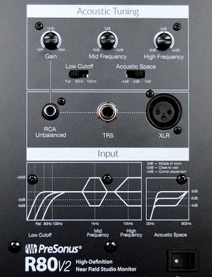 R80 amp plate