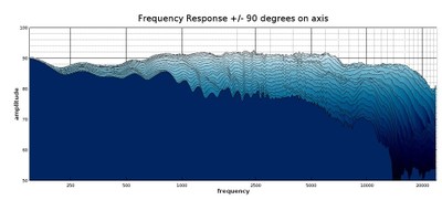 RBH SV-61R bookshelf speaker Horz_profile.jpg