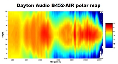 B452 polar map.jpg