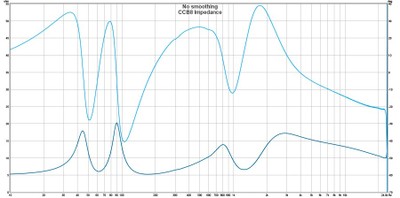 CCB8_impedance.jpg