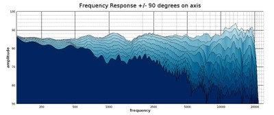 CCB8_waterfall_2D.jpg