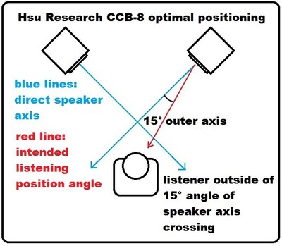 diagram_front_cross.jpg