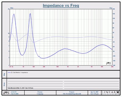 impedance.JPG