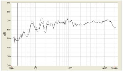 ER_measure_boundary.JPG