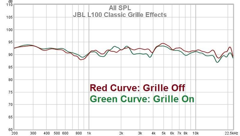 L100 grille effects3