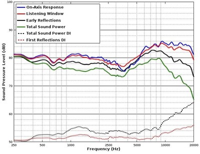 MK402 response curves.jpg