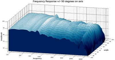 K-BAS-dispersionC.jpg