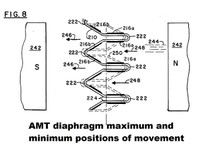 Design_AMT_diagram2