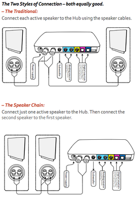 opalum_wiring