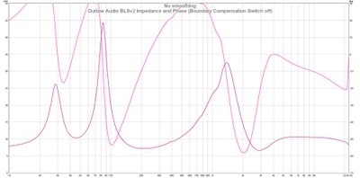 BLS impedance.jpg