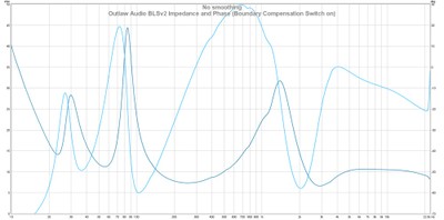 BLS impedance BCS on.jpg