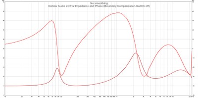 LCR impedance.jpg