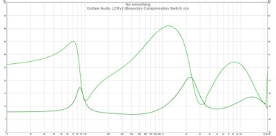 LCR impedance BCS on.jpg