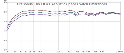 Eris Acoustic Space differences.jpg