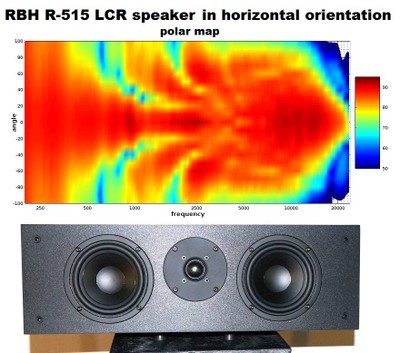 R515 polar map horizontal.jpg