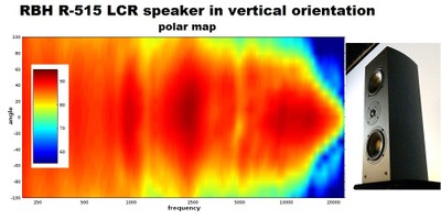 R515 polar map vertical.jpg