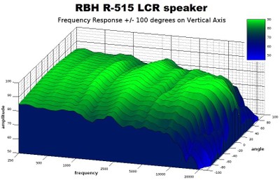 R515 vertical waterfall.jpg