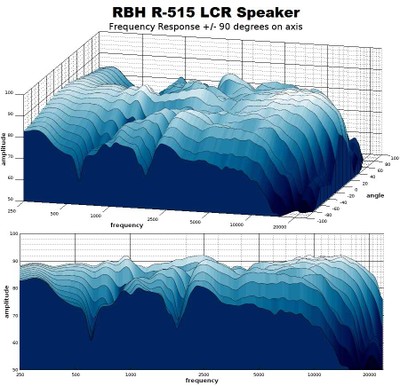 R515 waterfall.jpg