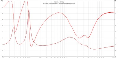 R5 Impedance.jpg
