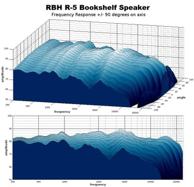 R5 waterfall 3d.jpg