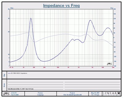 impedance.JPG