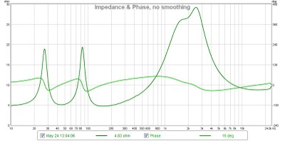 m16 impedance.jpg