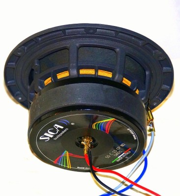 sbs coaxial