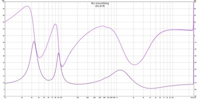 RBH SV-61R bookshelf speaker impedance.jpg