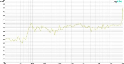 TandV_hoch_measurement_white