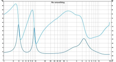 test_impedance