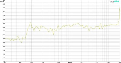 TandV_hoch_measurement_white