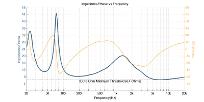 impedance_out.png