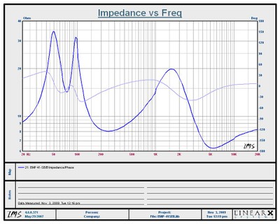 EMP-41SEB-impedance.JPG