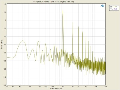 VT40-FFT(max).jpg