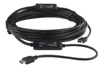 HDC Fiber Optic HDMI