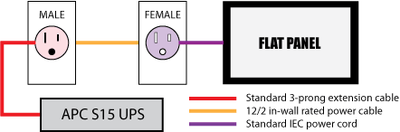 powerbridge wiring diagram