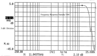 t80fig6.jpg