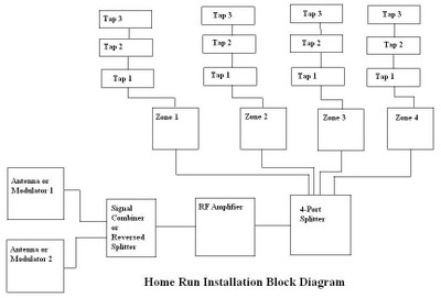 Hybrid-Block-Diagram.jpg