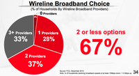 Broadband Services