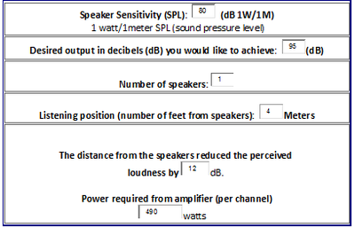 speaker amplification