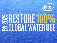 Intel Water Goal