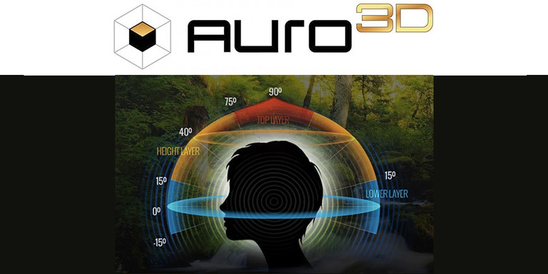 Auro-3D immersive audio