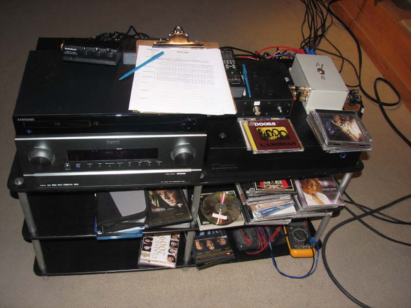 The Axiom Audio Blind Listening Test Overview