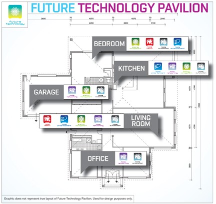 Future Pavilion