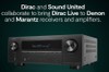 Dirac Roadmap for 2022 Denon & Marantz AV Products