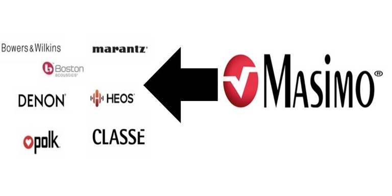 Denon/Marantz/B&W: Is Masimo Poised to Sell its Audio Brands?