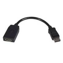 displayport HDMI adapter